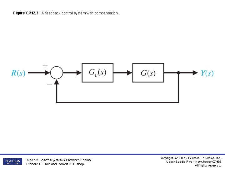 Figure CP 12. 3 A feedback control system with compensation. Modern Control Systems, Eleventh Figure CP 12. 3 A feedback control system with compensation. Modern Control Systems, Eleventh