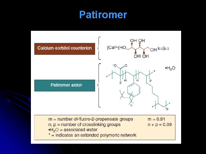 Patiromer 