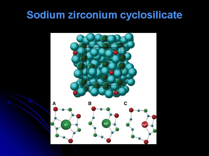 Sodium zirconium cyclosilicate 