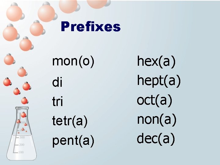 Prefixes mon(o) di tri tetr(a) pent(a) hex(a) hept(a) oct(a) non(a) dec(a) 