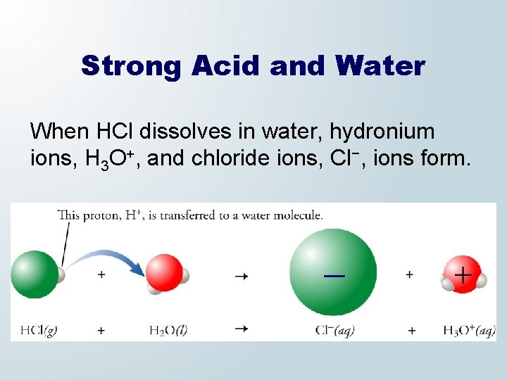 Strong Acid and Water When HCl dissolves in water, hydronium ions, H 3 O+,