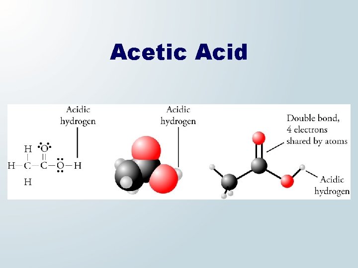 Acetic Acid 