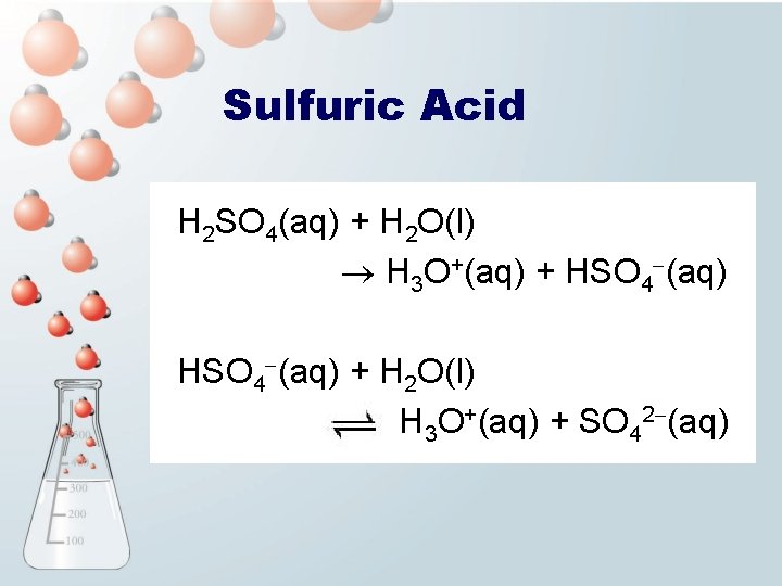 Sulfuric Acid H 2 SO 4(aq) + H 2 O(l) H 3 O+(aq) +