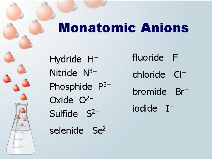 Monatomic Anions H− Hydride Nitride N 3− Phosphide P 3− Oxide O 2− Sulfide