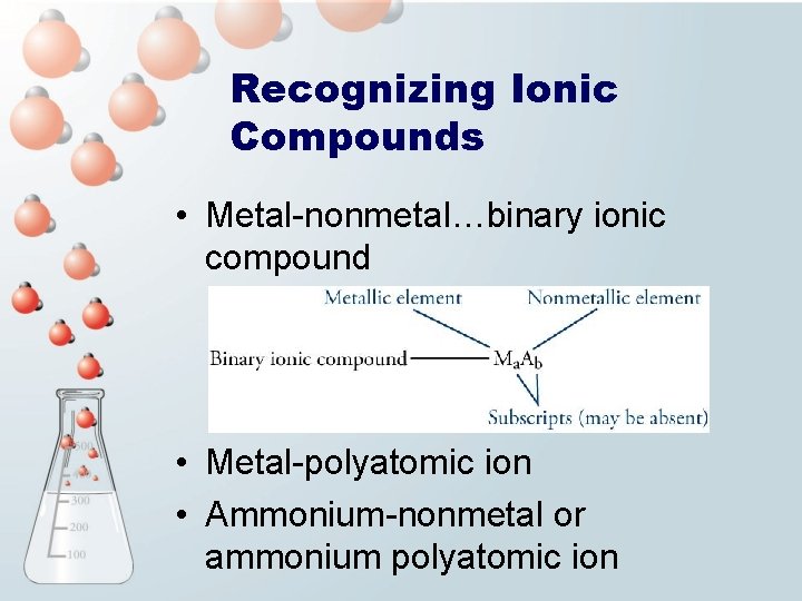 Recognizing Ionic Compounds • Metal-nonmetal…binary ionic compound • Metal-polyatomic ion • Ammonium-nonmetal or ammonium