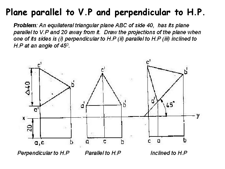 Plane parallel to V. P and perpendicular to H. P. Problem: An equilateral triangular