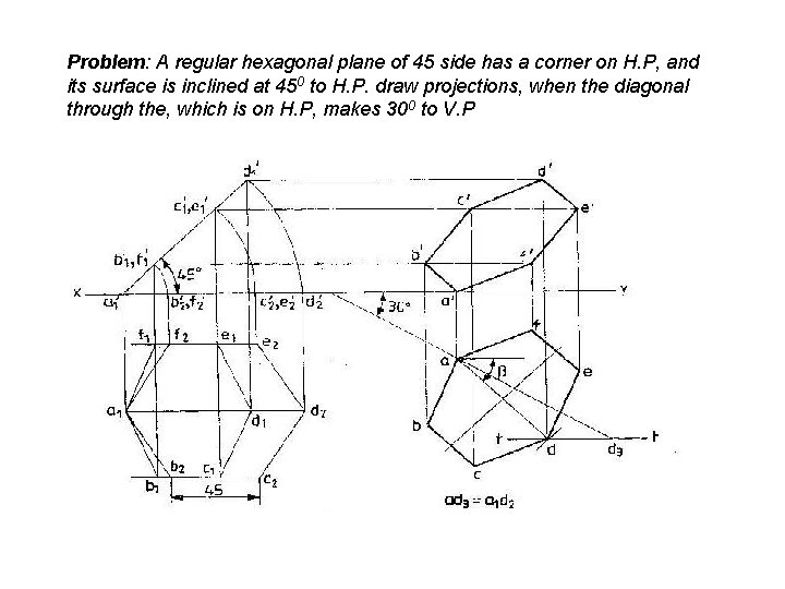 Problem: A regular hexagonal plane of 45 side has a corner on H. P,
