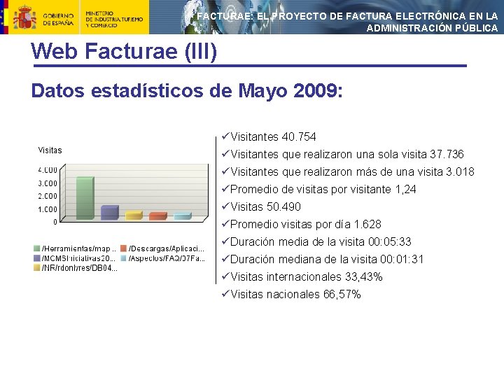 FACTURAE: EL PROYECTO DE FACTURA ELECTRÓNICA EN LA ADMINISTRACIÓN PÚBLICA Web Facturae (III) Datos