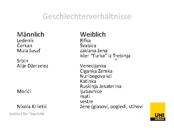 Geschlechterverhältnisse Männlich Ledenik Ćorkan Mula Jusuf Srbin Alije Džerzelez Morići Nikola Kriletić Institut für