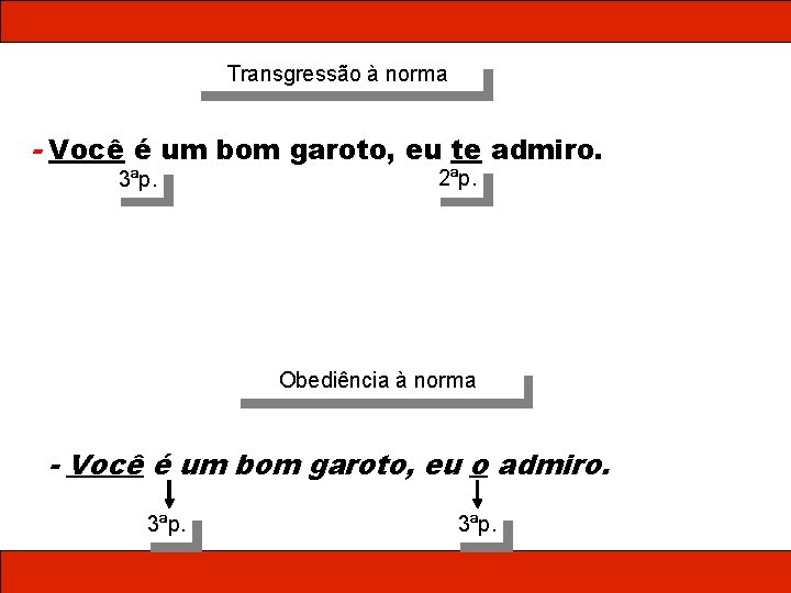 Transgressão à norma - Você é um bom garoto, eu te admiro. 3ªp. 2ªp.