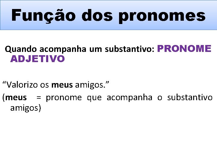 Função dos pronomes Quando acompanha um substantivo: PRONOME ADJETIVO “Valorizo os meus amigos. ”