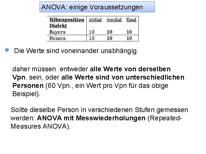 ANOVA: einige Voraussetzungen Die Werte sind voneinander unabhängig. daher müssen entweder alle Werte von