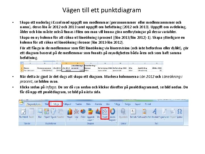 Vägen till ett punktdiagram • Skapa ett underlag i Excel med uppgift om medlemmar