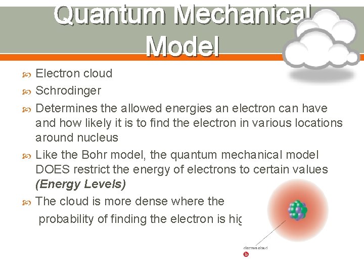 Quantum Mechanical Model Electron cloud Schrodinger Determines the allowed energies an electron can have