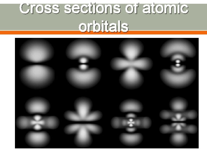 Cross sections of atomic orbitals 