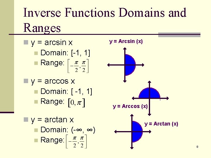 Inverse Functions Domains and Ranges n y = arcsin x n Domain: [-1, 1]