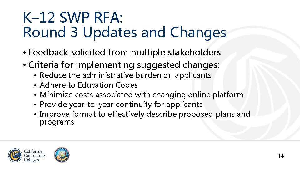 K– 12 SWP RFA: Round 3 Updates and Changes • Feedback solicited from multiple K– 12 SWP RFA: Round 3 Updates and Changes • Feedback solicited from multiple