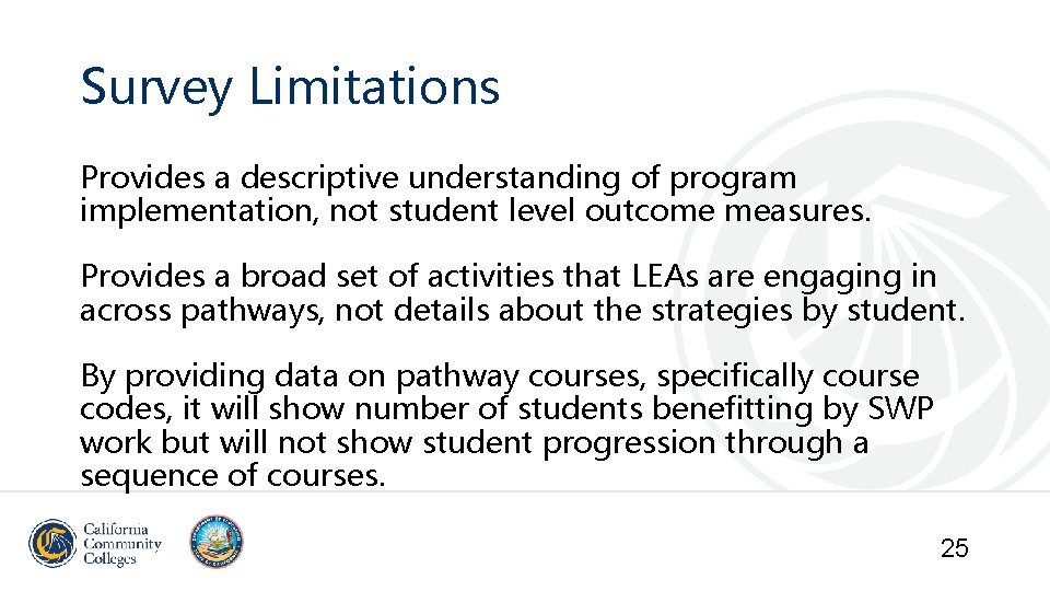Survey Limitations Provides a descriptive understanding of program implementation, not student level outcome measures. Survey Limitations Provides a descriptive understanding of program implementation, not student level outcome measures.