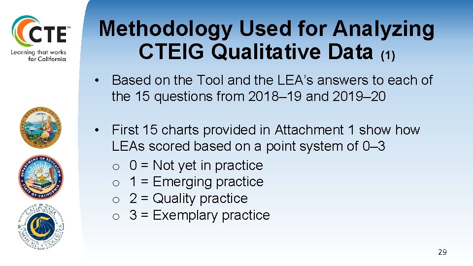 Methodology Used for Analyzing CTEIG Qualitative Data (1) • Based on the Tool and Methodology Used for Analyzing CTEIG Qualitative Data (1) • Based on the Tool and