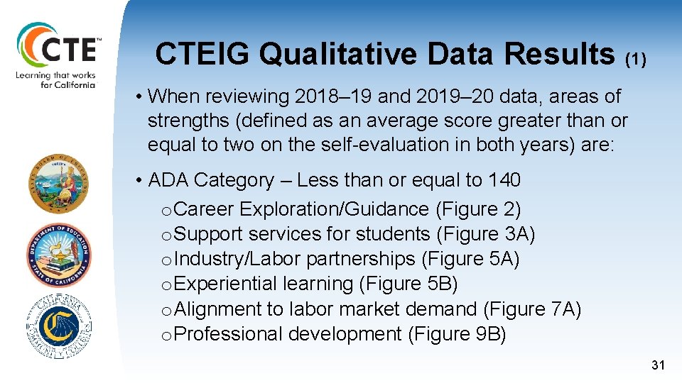 CTEIG Qualitative Data Results (1) • When reviewing 2018– 19 and 2019– 20 data, CTEIG Qualitative Data Results (1) • When reviewing 2018– 19 and 2019– 20 data,