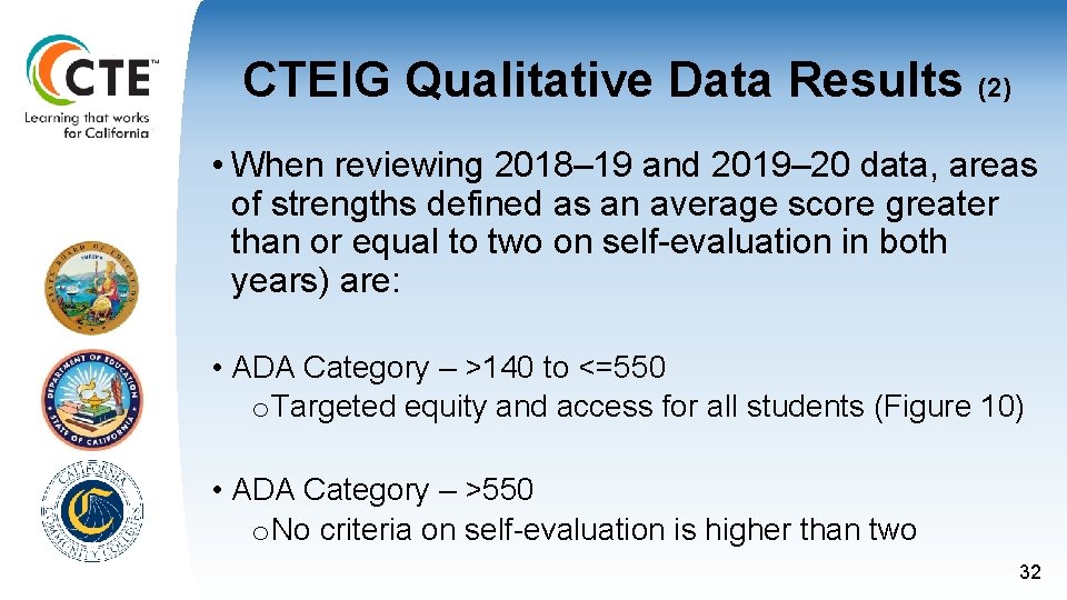 CTEIG Qualitative Data Results (2) • When reviewing 2018– 19 and 2019– 20 data, CTEIG Qualitative Data Results (2) • When reviewing 2018– 19 and 2019– 20 data,