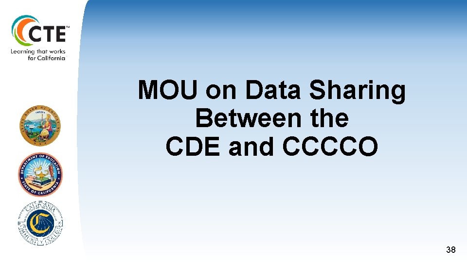 MOU on Data Sharing Between the CDE and CCCCO 38 MOU on Data Sharing Between the CDE and CCCCO 38