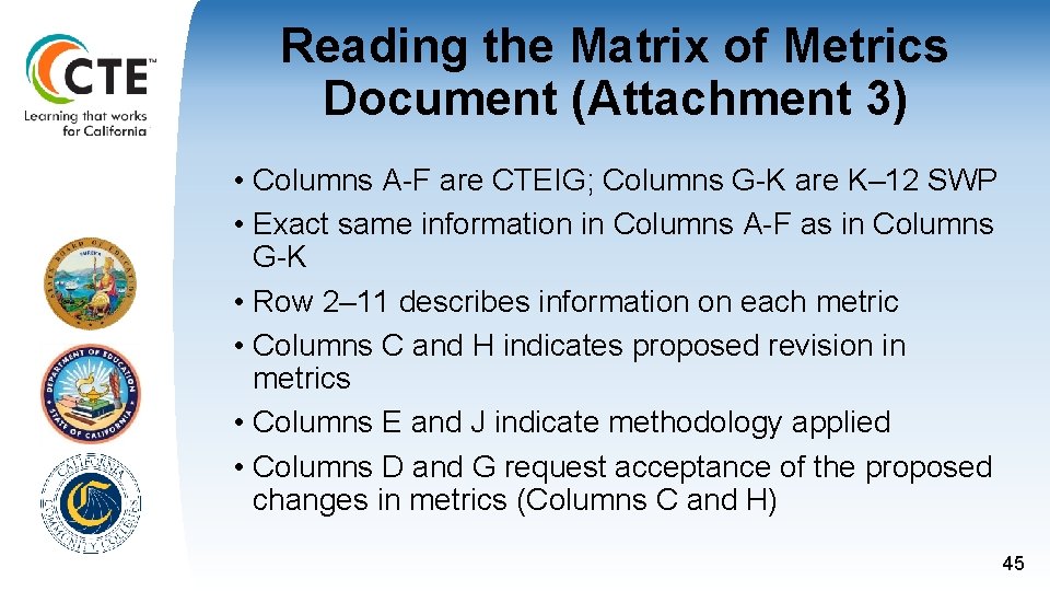 Reading the Matrix of Metrics Document (Attachment 3) • Columns A-F are CTEIG; Columns Reading the Matrix of Metrics Document (Attachment 3) • Columns A-F are CTEIG; Columns