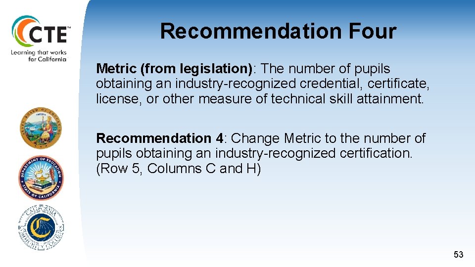 Recommendation Four Metric (from legislation): The number of pupils obtaining an industry-recognized credential, certificate, Recommendation Four Metric (from legislation): The number of pupils obtaining an industry-recognized credential, certificate,