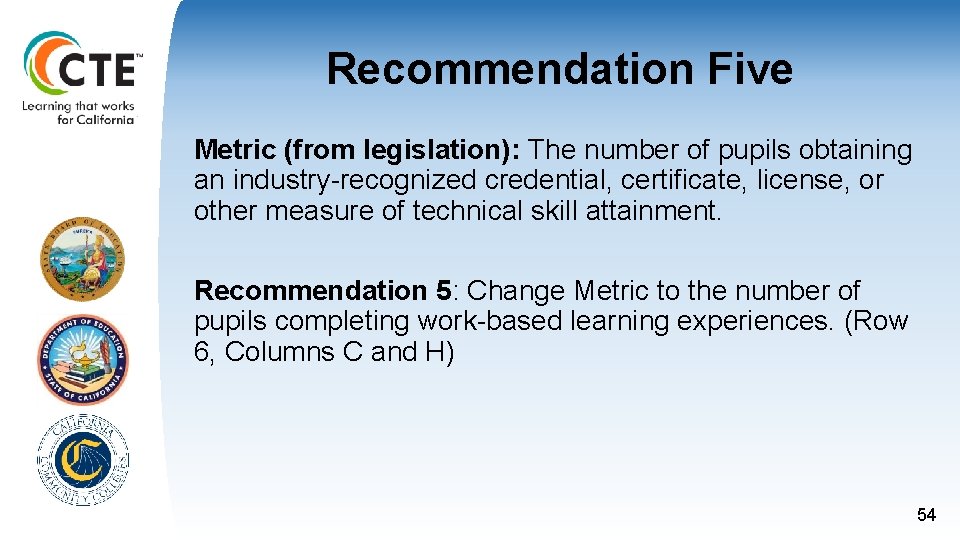 Recommendation Five Metric (from legislation): The number of pupils obtaining an industry-recognized credential, certificate, Recommendation Five Metric (from legislation): The number of pupils obtaining an industry-recognized credential, certificate,
