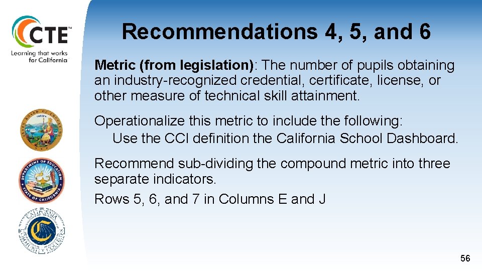 Recommendations 4, 5, and 6 Metric (from legislation): The number of pupils obtaining an Recommendations 4, 5, and 6 Metric (from legislation): The number of pupils obtaining an