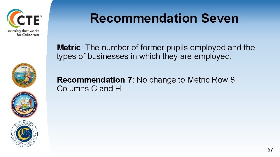 Recommendation Seven Metric: The number of former pupils employed and the types of businesses Recommendation Seven Metric: The number of former pupils employed and the types of businesses