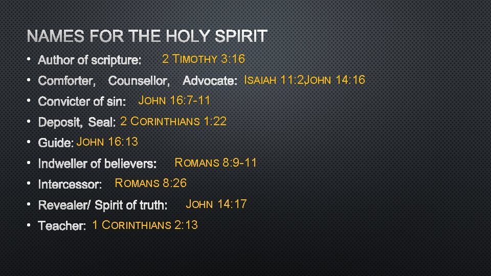 NAMES FOR THE HOLY SPIRIT • AUTHOR OF SCRIPTURE: 2 TIMOTHY 3: 16 •