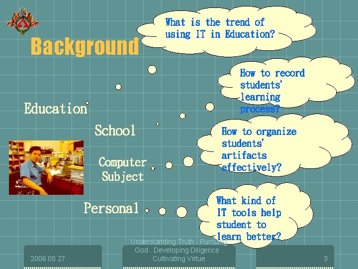 Background What is the trend of using IT in Education? How to record students’