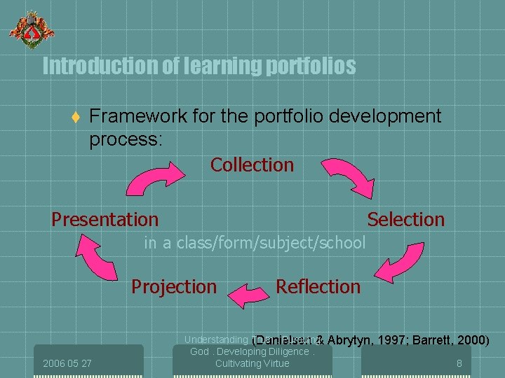 Introduction of learning portfolios t Framework for the portfolio development process: Collection Presentation Selection