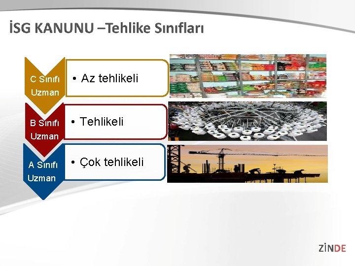 C Sınıfı • Az tehlikeli Uzman B Sınıfı • Tehlikeli Uzman A Sınıfı • C Sınıfı • Az tehlikeli Uzman B Sınıfı • Tehlikeli Uzman A Sınıfı •