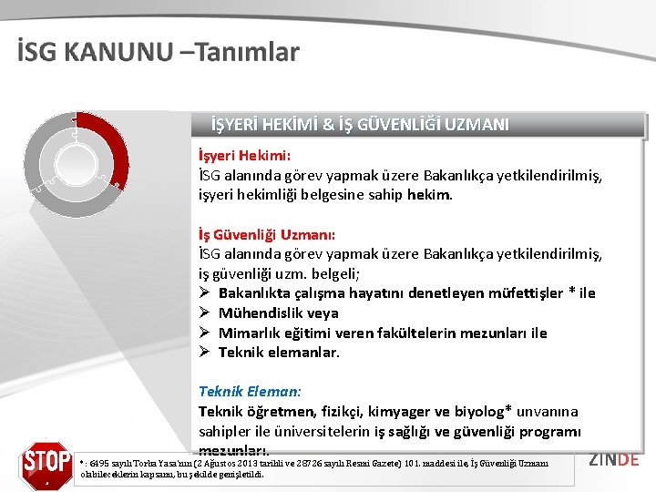 İŞYERİ HEKİMİ & İŞ GÜVENLİĞİ UZMANI İşyeri Hekimi: İSG alanında görev yapmak üzere Bakanlıkça İŞYERİ HEKİMİ & İŞ GÜVENLİĞİ UZMANI İşyeri Hekimi: İSG alanında görev yapmak üzere Bakanlıkça