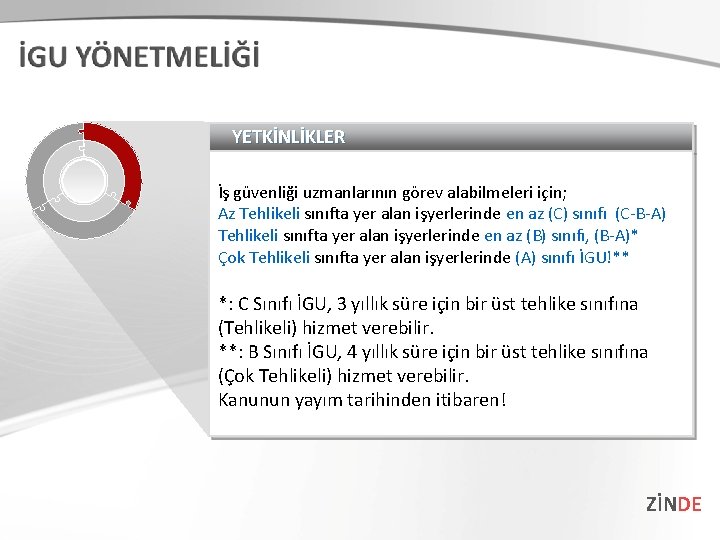YETKİNLİKLER İş güvenliği uzmanlarının görev alabilmeleri için; Az Tehlikeli sınıfta yer alan işyerlerinde en YETKİNLİKLER İş güvenliği uzmanlarının görev alabilmeleri için; Az Tehlikeli sınıfta yer alan işyerlerinde en