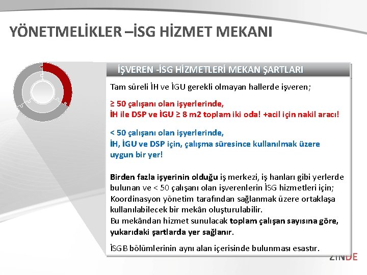 İŞVEREN -İSG HİZMETLERİ MEKAN ŞARTLARI Tam süreli İH ve İGU gerekli olmayan hallerde işveren; İŞVEREN -İSG HİZMETLERİ MEKAN ŞARTLARI Tam süreli İH ve İGU gerekli olmayan hallerde işveren;