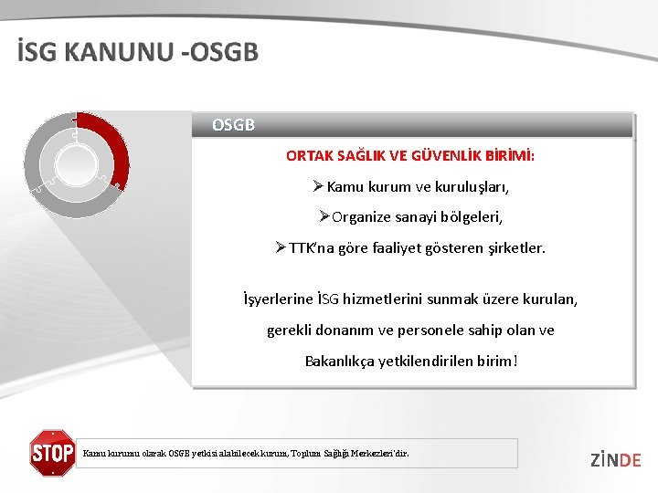 OSGB ORTAK SAĞLIK VE GÜVENLİK BİRİMİ: ØKamu kurum ve kuruluşları, ØOrganize sanayi bölgeleri, ØTTK’na OSGB ORTAK SAĞLIK VE GÜVENLİK BİRİMİ: ØKamu kurum ve kuruluşları, ØOrganize sanayi bölgeleri, ØTTK’na