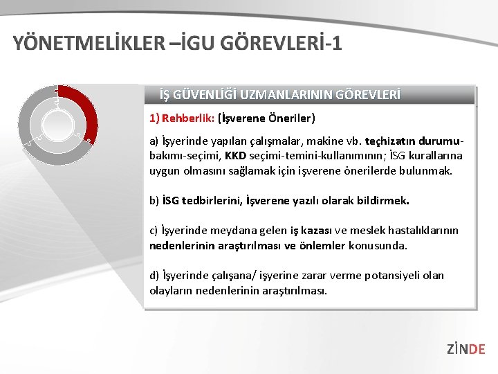 İŞ GÜVENLİĞİ UZMANLARININ GÖREVLERİ 1) Rehberlik: (İşverene Öneriler) a) İşyerinde yapılan çalışmalar, makine vb. İŞ GÜVENLİĞİ UZMANLARININ GÖREVLERİ 1) Rehberlik: (İşverene Öneriler) a) İşyerinde yapılan çalışmalar, makine vb.