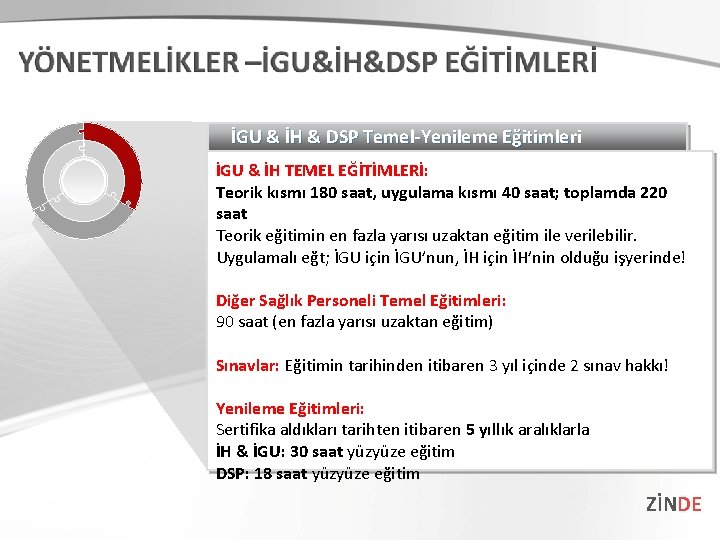 İGU & İH & DSP Temel-Yenileme Eğitimleri İGU & İH TEMEL EĞİTİMLERİ: Teorik kısmı İGU & İH & DSP Temel-Yenileme Eğitimleri İGU & İH TEMEL EĞİTİMLERİ: Teorik kısmı