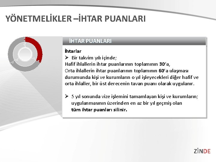 İHTAR PUANLARI İhtarlar Ø Bir takvim yılı içinde; Hafif ihlallerin ihtar puanlarının toplamının 30’a, İHTAR PUANLARI İhtarlar Ø Bir takvim yılı içinde; Hafif ihlallerin ihtar puanlarının toplamının 30’a,