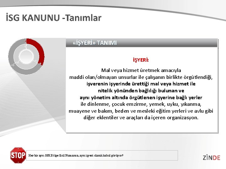 «İŞYERİ» TANIMI İŞYERİ: Mal veya hizmet üretmek amacıyla maddi olan/olmayan unsurlar ile çalışanın «İŞYERİ» TANIMI İŞYERİ: Mal veya hizmet üretmek amacıyla maddi olan/olmayan unsurlar ile çalışanın