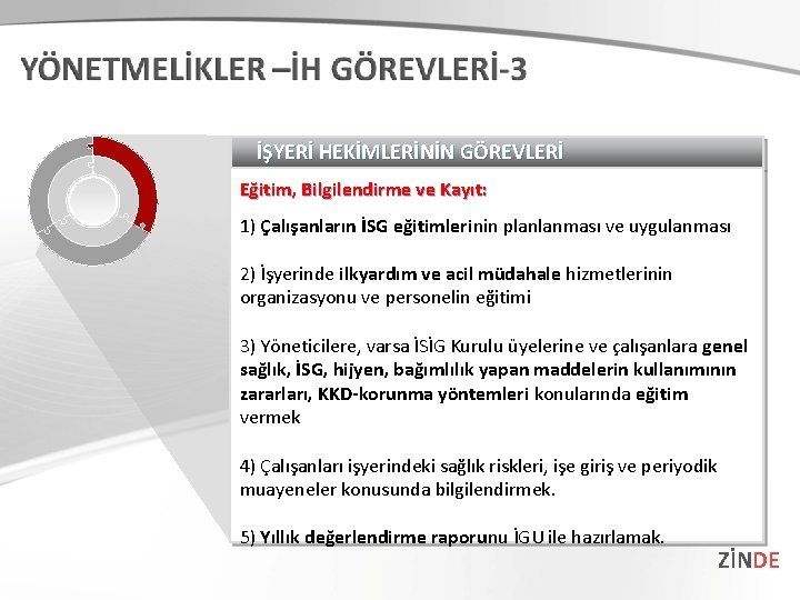İŞYERİ HEKİMLERİNİN GÖREVLERİ Eğitim, Bilgilendirme ve Kayıt: 1) Çalışanların İSG eğitimlerinin planlanması ve uygulanması İŞYERİ HEKİMLERİNİN GÖREVLERİ Eğitim, Bilgilendirme ve Kayıt: 1) Çalışanların İSG eğitimlerinin planlanması ve uygulanması
