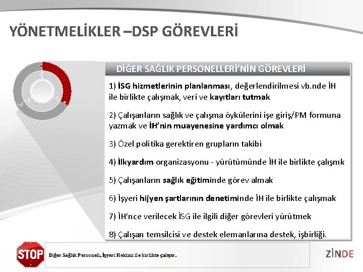 DİĞER SAĞLIK PERSONELLERİ’NİN GÖREVLERİ 1) İSG hizmetlerinin planlanması, değerlendirilmesi vb. nde İH ile birlikte DİĞER SAĞLIK PERSONELLERİ’NİN GÖREVLERİ 1) İSG hizmetlerinin planlanması, değerlendirilmesi vb. nde İH ile birlikte