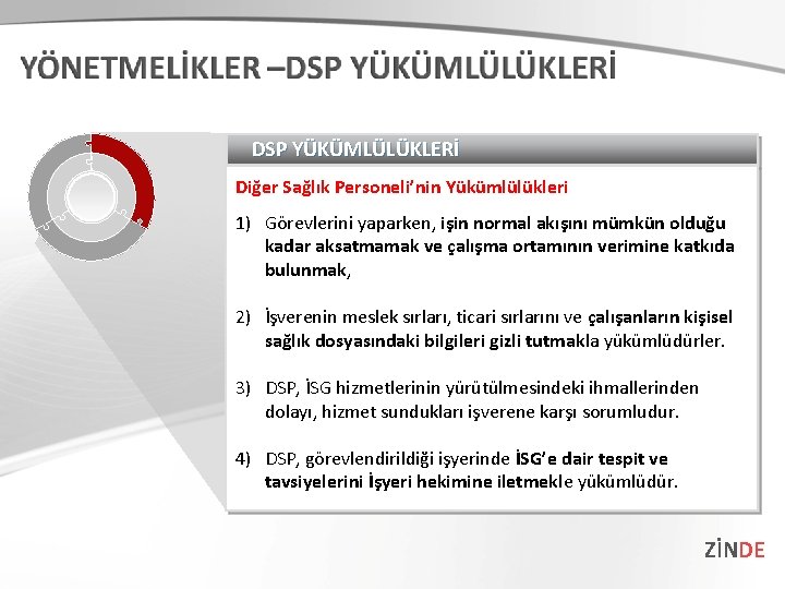 DSP YÜKÜMLÜLÜKLERİ Diğer Sağlık Personeli’nin Yükümlülükleri 1) Görevlerini yaparken, işin normal akışını mümkün olduğu DSP YÜKÜMLÜLÜKLERİ Diğer Sağlık Personeli’nin Yükümlülükleri 1) Görevlerini yaparken, işin normal akışını mümkün olduğu