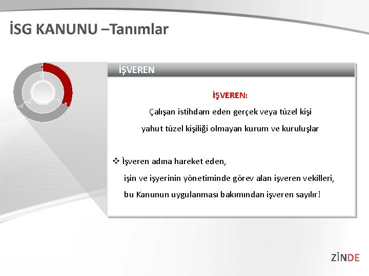 İŞVEREN: Çalışan istihdam eden gerçek veya tüzel kişi yahut tüzel kişiliği olmayan kurum ve İŞVEREN: Çalışan istihdam eden gerçek veya tüzel kişi yahut tüzel kişiliği olmayan kurum ve