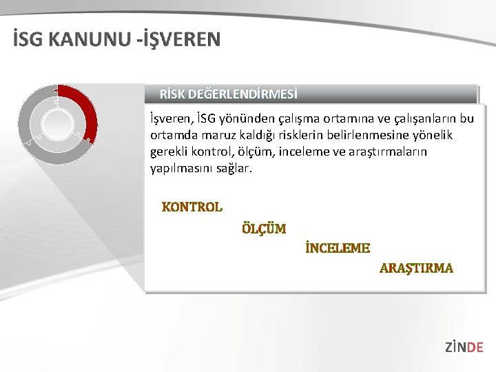 RİSK DEĞERLENDİRMESİ İşveren, İSG yönünden çalışma ortamına ve çalışanların bu ortamda maruz kaldığı risklerin RİSK DEĞERLENDİRMESİ İşveren, İSG yönünden çalışma ortamına ve çalışanların bu ortamda maruz kaldığı risklerin