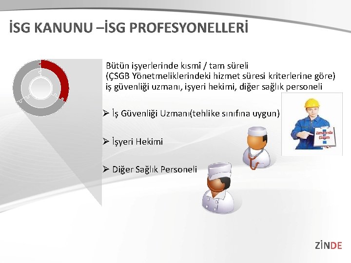 Bütün işyerlerinde kısmî / tam süreli (ÇSGB Yönetmeliklerindeki hizmet süresi kriterlerine göre) iş güvenliği Bütün işyerlerinde kısmî / tam süreli (ÇSGB Yönetmeliklerindeki hizmet süresi kriterlerine göre) iş güvenliği