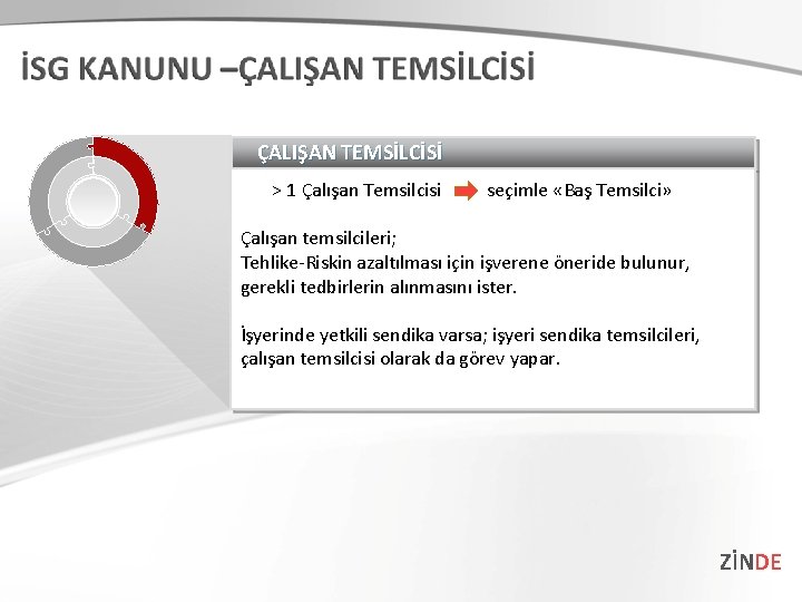 ÇALIŞAN TEMSİLCİSİ > 1 Çalışan Temsilcisi seçimle «Baş Temsilci» Çalışan temsilcileri; Tehlike-Riskin azaltılması için ÇALIŞAN TEMSİLCİSİ > 1 Çalışan Temsilcisi seçimle «Baş Temsilci» Çalışan temsilcileri; Tehlike-Riskin azaltılması için